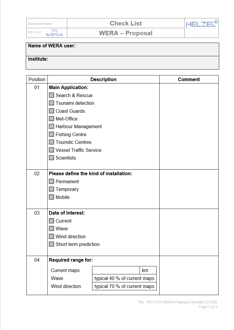 Helzel WERA proposal checklist